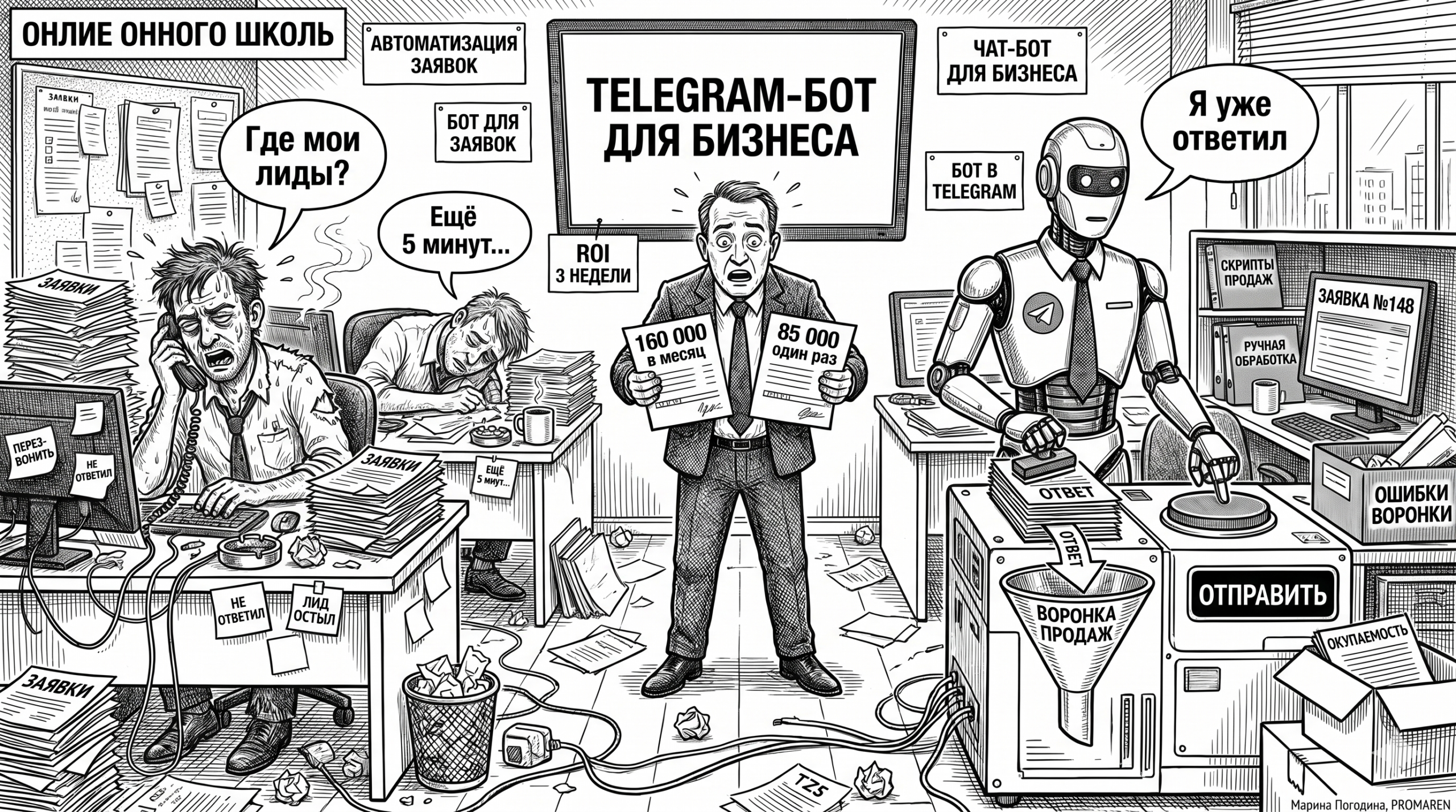 Telegram-бот для бизнеса: окупаемость за 3 недели