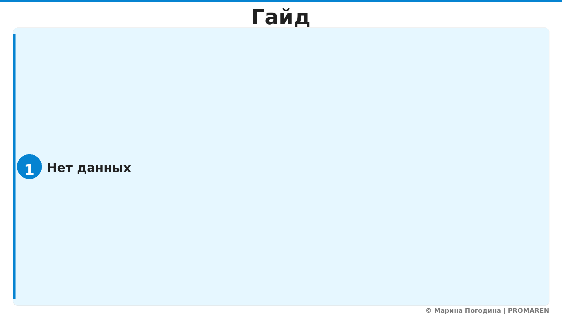 Пошаговая инфографика по созданию REST API с FastAPI