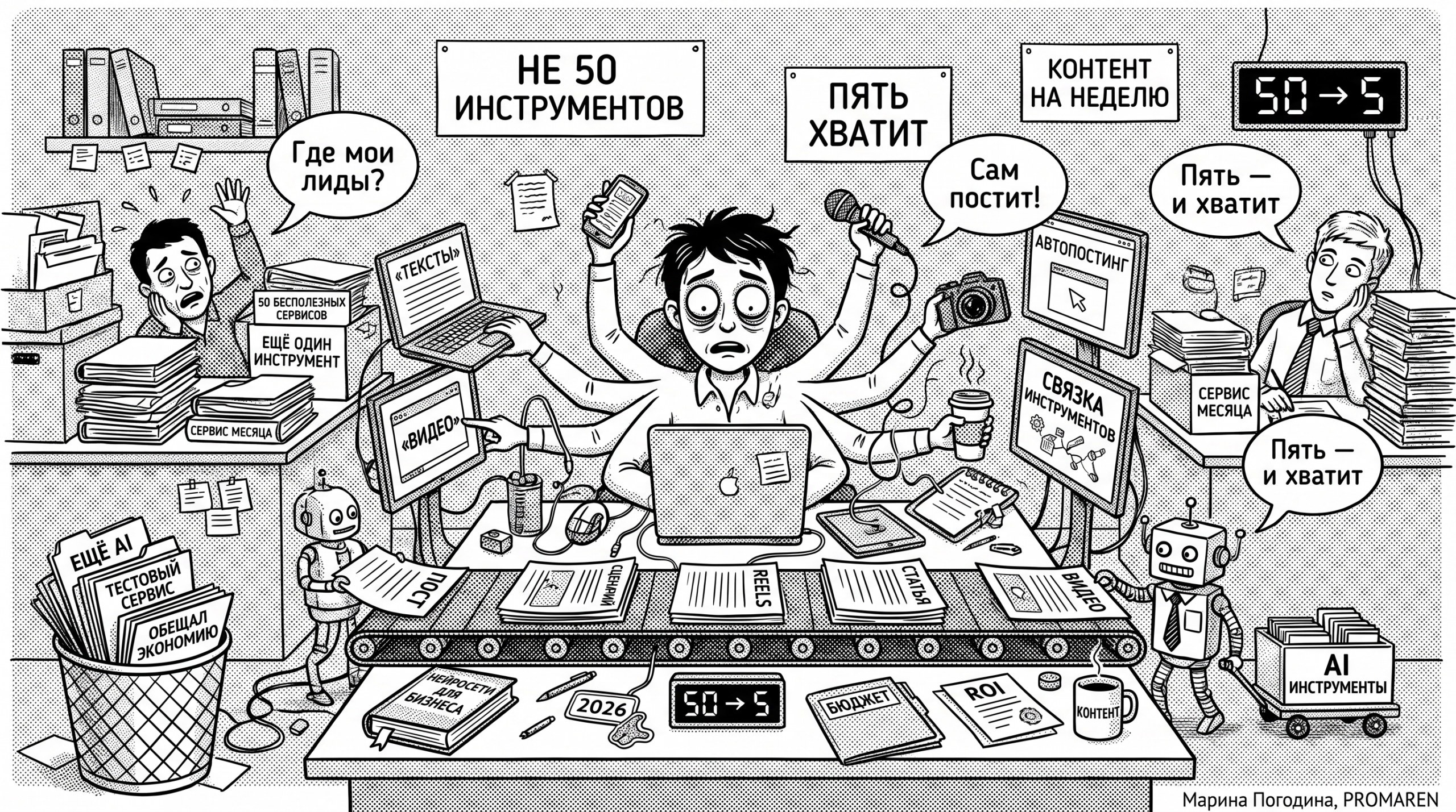 Чёрно-белая карикатура про нейросети для контента: маркетолог жонглирует пятью рабочими инструментами | Марина Погодина, PROMAREN