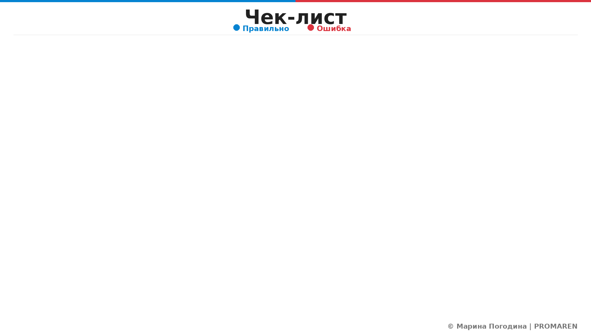 Чек-лист. Автор: Марина Погодина | PROMAREN