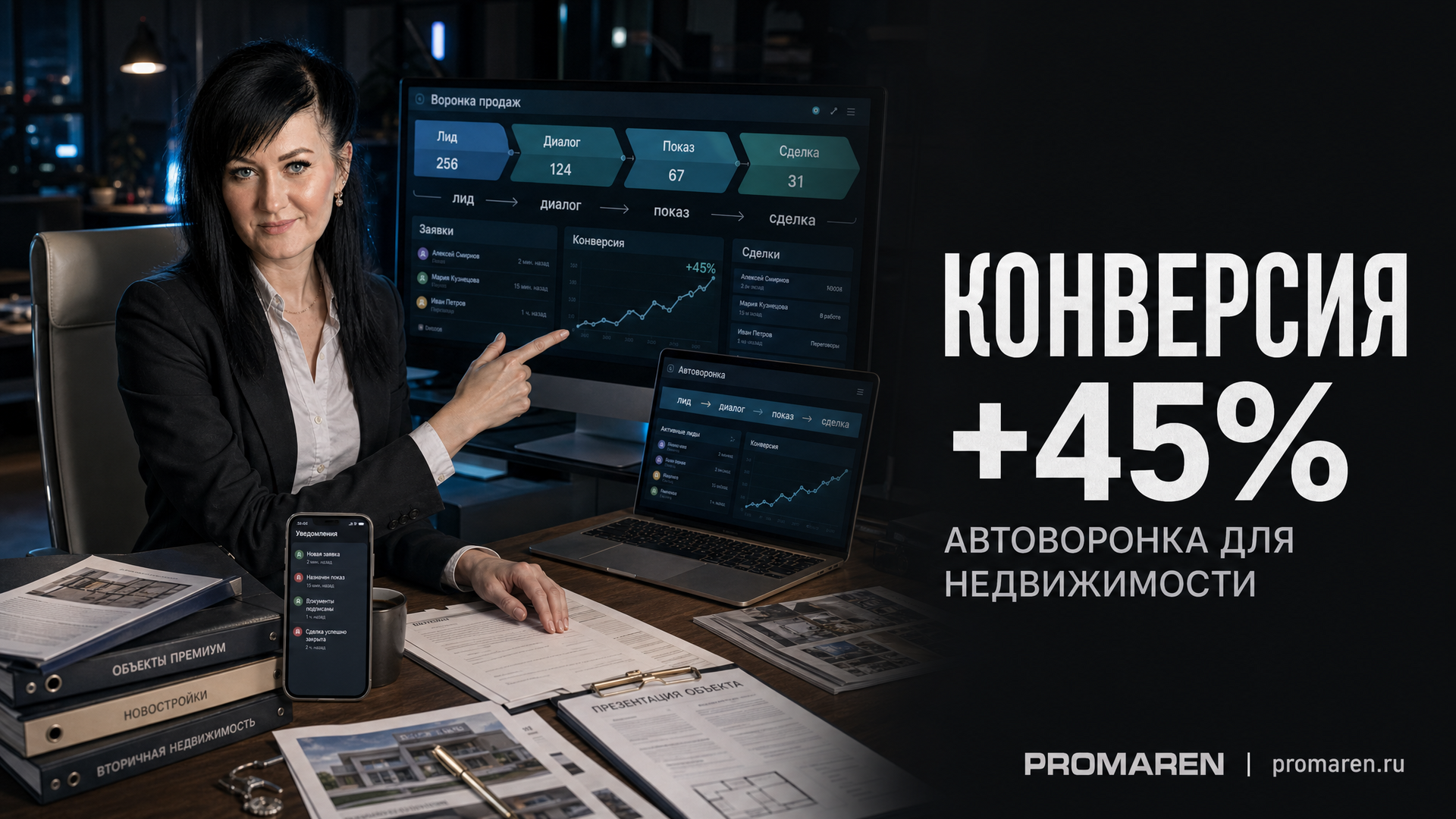 Автоворонка для недвижимости: +45% к конверсии