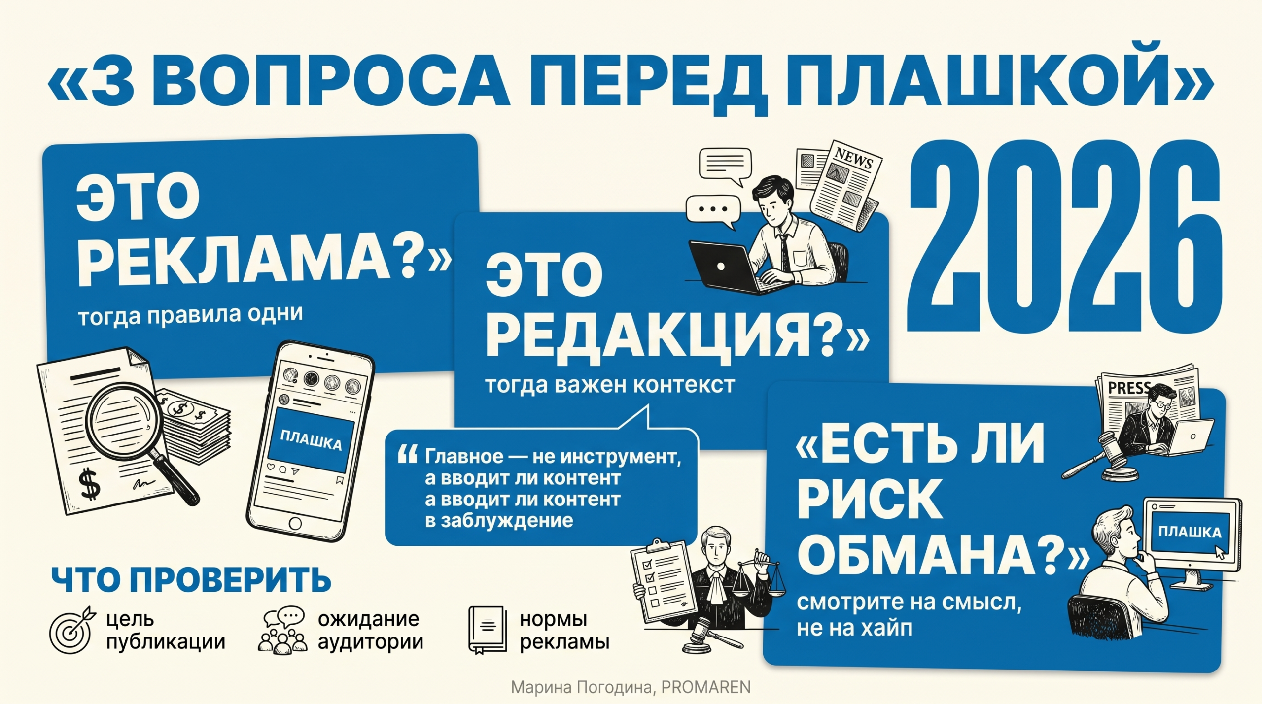 Инфографика о трёх вопросах перед маркировкой AI-контента в 2026 | Марина Погодина, PROMAREN