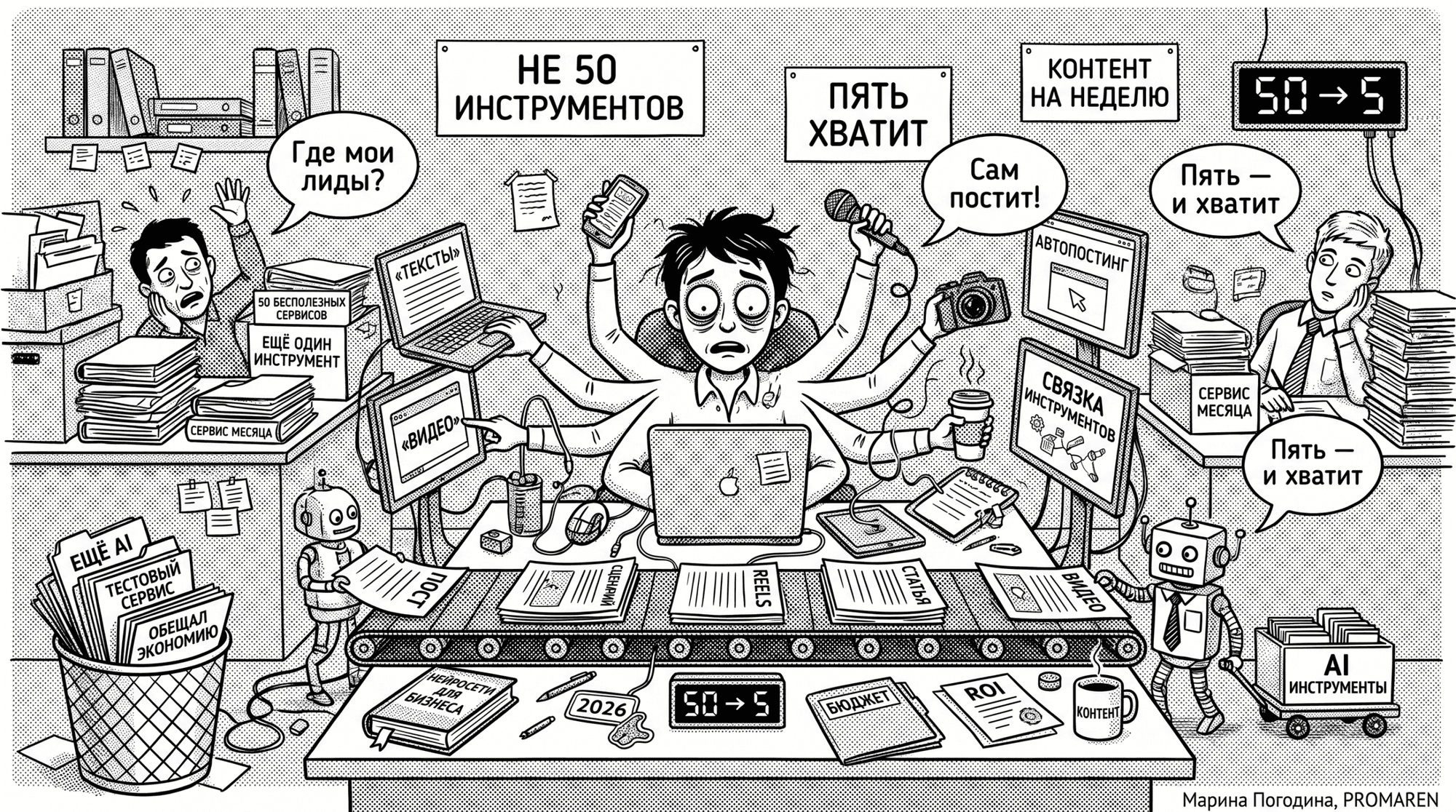 Чёрно-белая карикатура про нейросети для контента: маркетолог жонглирует пятью рабочими инструментами | Марина Погодина, PROMAREN