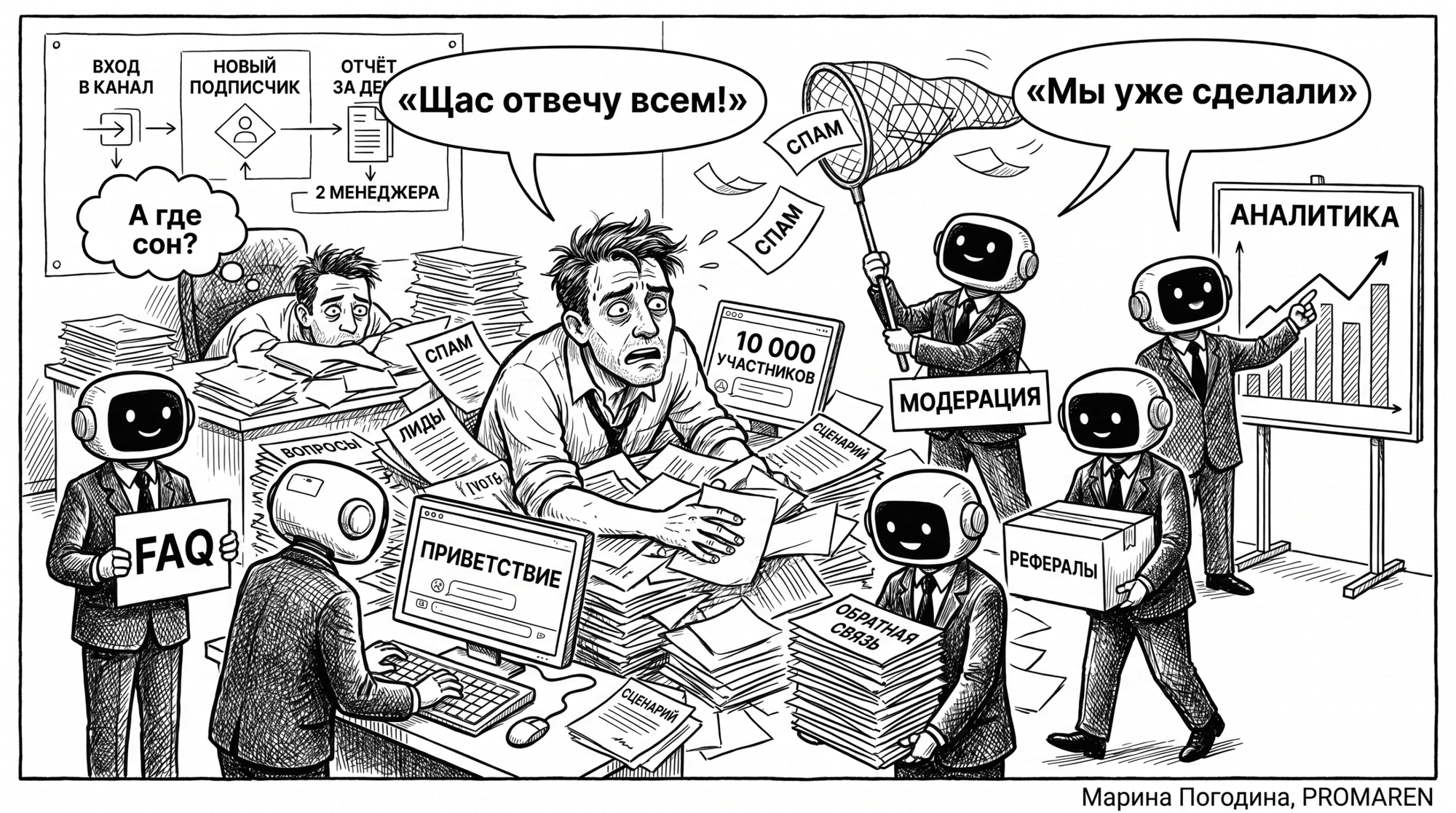 Чёрно-белая карикатура: шесть ботов разгребают хаос в Telegram вместо менеджера | Марина Погодина, PROMAREN