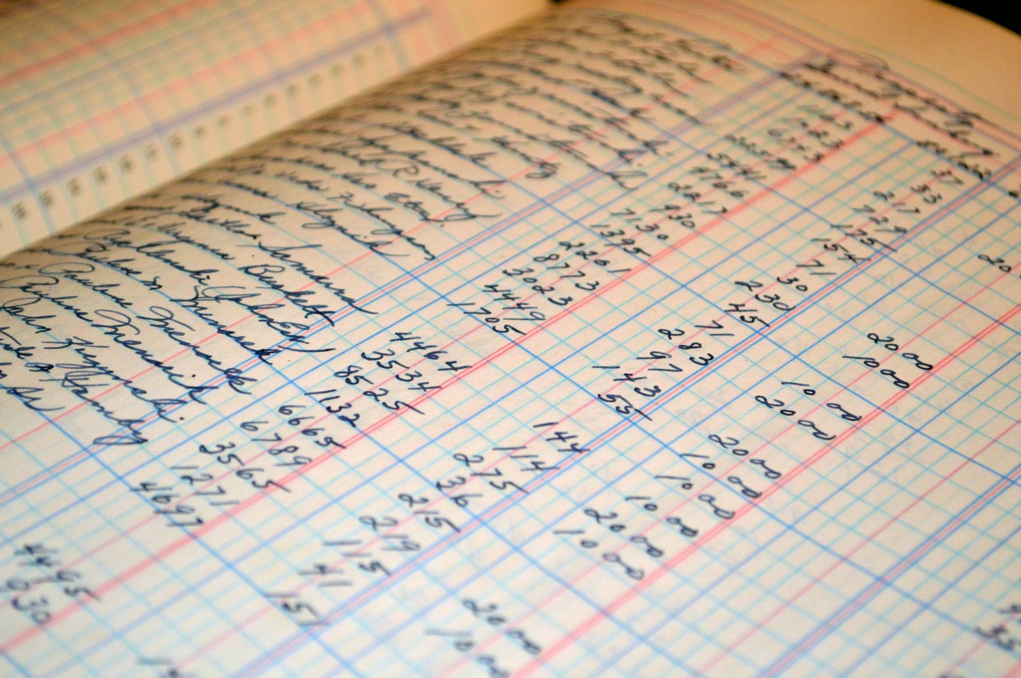 Журнал аудита CSR: записи, логирование и учет операций для 152-ФЗ.