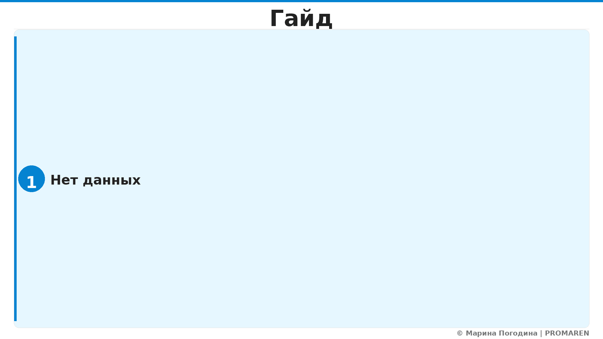 Пошаговая инфографика по созданию REST API с FastAPI