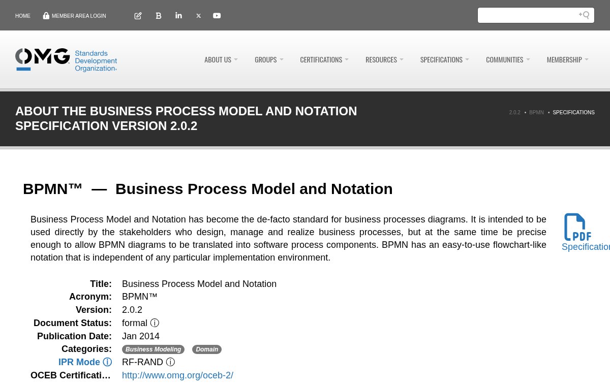 Снимок страницы omg.org: первый экран с заголовком ABOUT THE BUSINESS PROCESS MODEL AND NOTATION SPECIFICATION VERSION 2.0.2