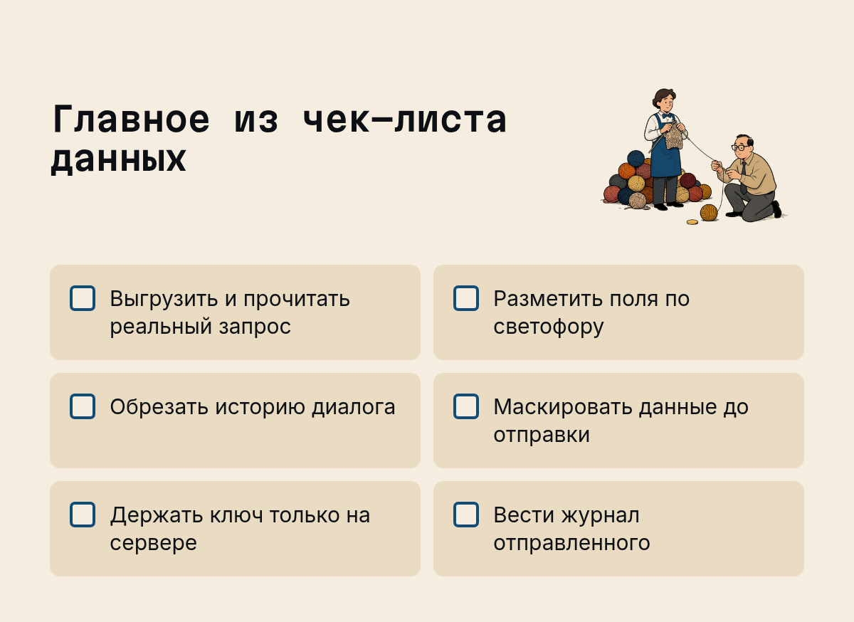 Главное из чек-листа данных: Выгрузить и прочитать реальный запрос, Разметить поля по светофору, Обрезать историю диалога, Маскировать данные до отправки, Держать ключ только на сервере, Вести журнал отправленного. Иллюстрация к разделу Чек-лист данных перед подключением DeepSeek API, вид: чек-лист