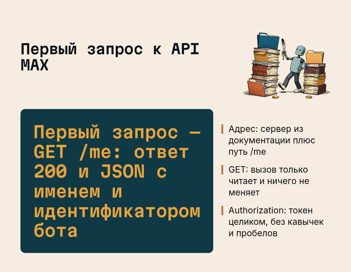 Первый запрос к API MAX: Первый запрос — GET /me: ответ 200 и JSON с именем и идентификатором бота, Адрес: сервер из документации плюс путь /me, GET: вызов только читает и ничего не меняет, Authorization: токен…. Иллюстрация к разделу Первый запрос: проверяю, что бот жив, вид: карточка факта