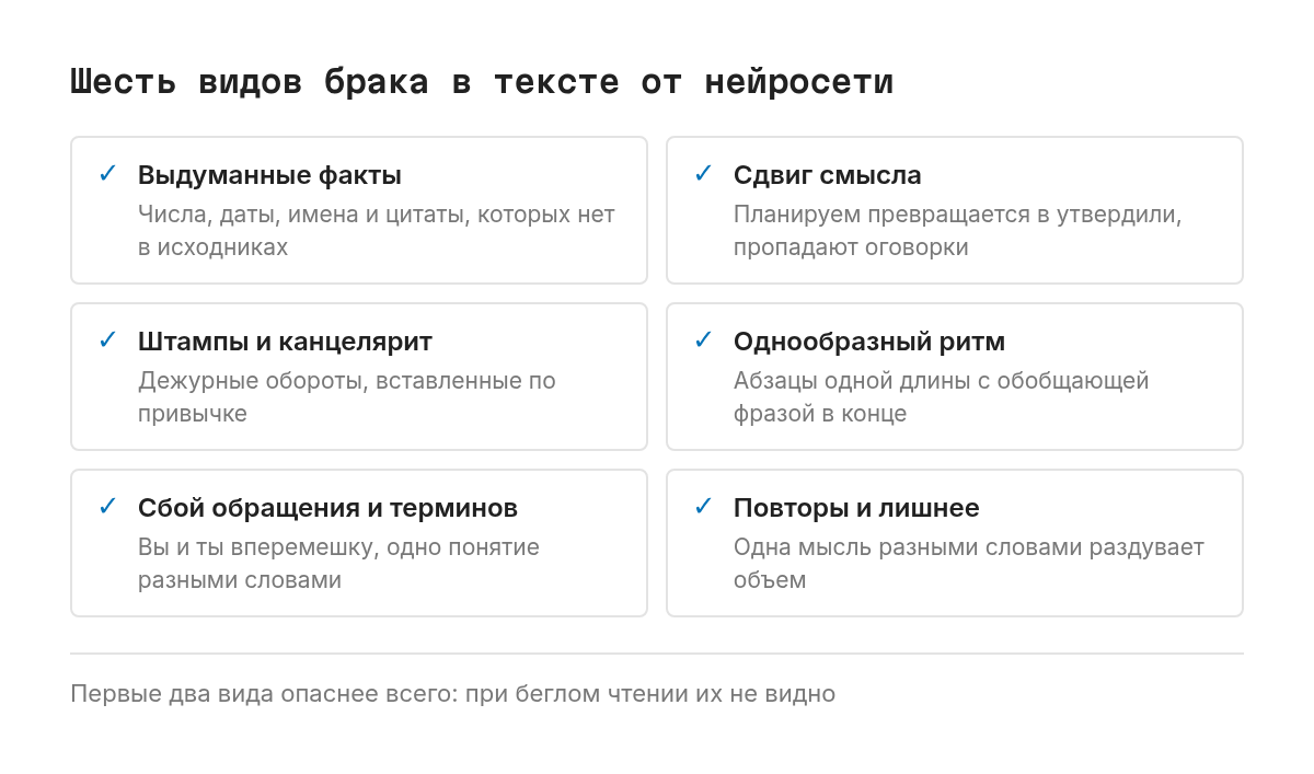 Сетка из шести равноправных пунктов: выдуманные факты, сдвиг смысла, штампы и канцелярит, однообразный ритм, сбой обращения и терминов, повторы и лишнее. Каждый пункт проверяется отдельно.