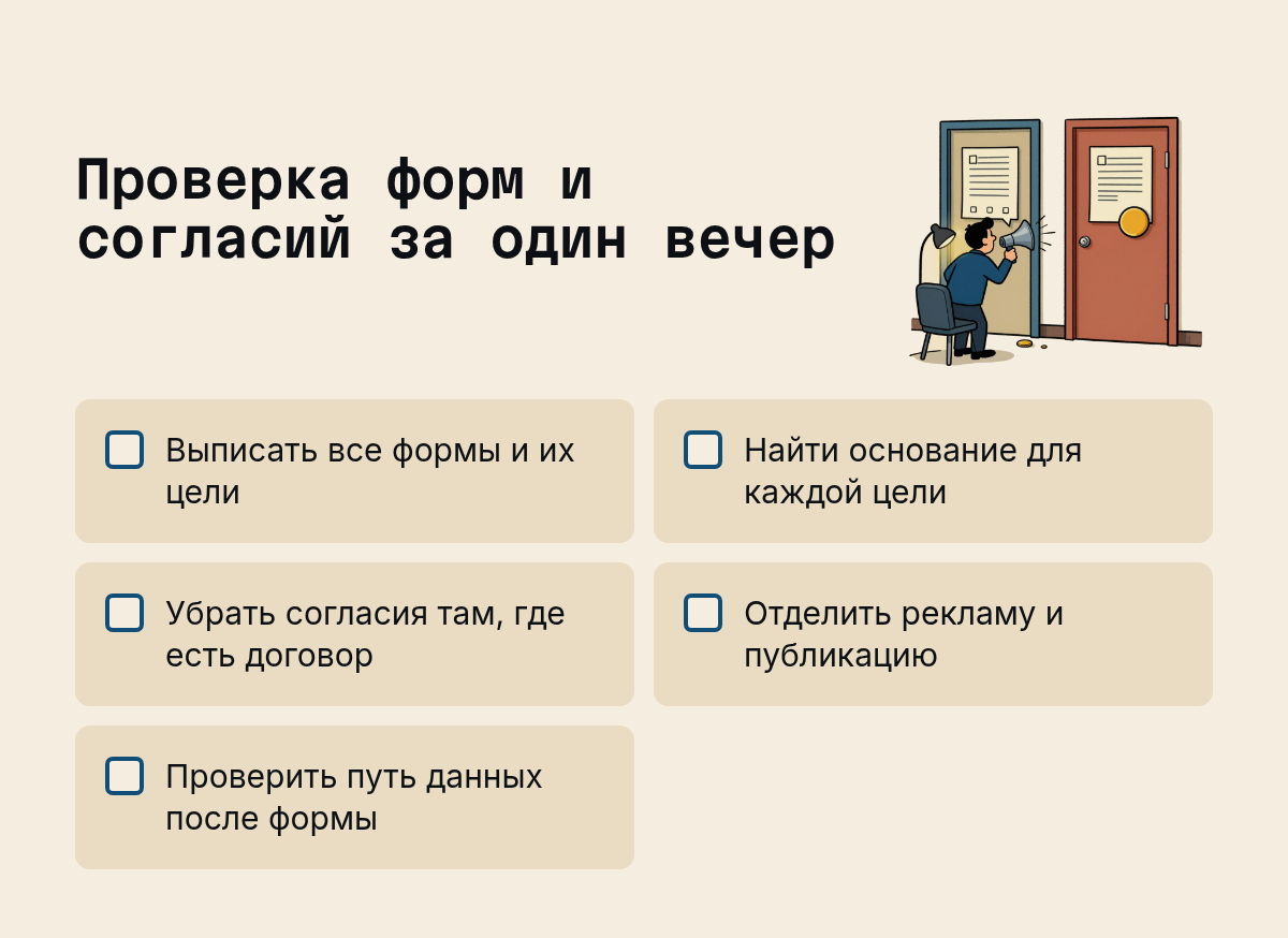 Проверка форм и согласий за один вечер: Выписать все формы и их цели, Найти основание для каждой цели, Убрать согласия там, где есть договор, Отделить рекламу и публикацию, Проверить путь данных после формы. Иллюстрация к разделу Что проверить у себя сегодня, вид: чек-лист