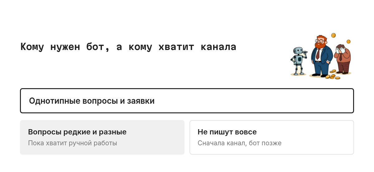 Схема-развилка с вопросом в начале: что происходит после публикации. Если люди пишут с однотипными вопросами и заявками, идите в сторону бота: он снимет рутину и ответит мгновенно. Если пишут редко и вопросы разные, хватит канала и ручной работы. Если не пишут вовсе, сначала чините канал.
