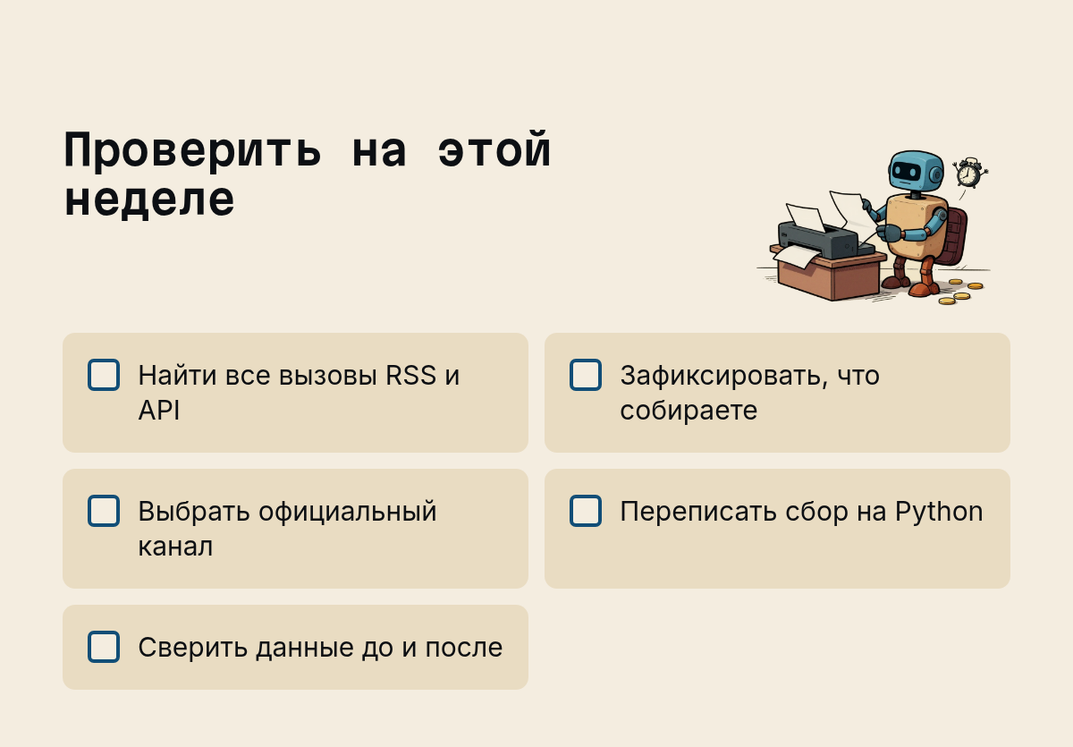 Проверить на этой неделе: Найти все вызовы RSS и API, Зафиксировать, что собираете, Выбрать официальный канал, Переписать сбор на Python, Сверить данные до и после. Иллюстрация к разделу Чек-лист переноса до последнего дня работы старых каналов, вид: чек-лист